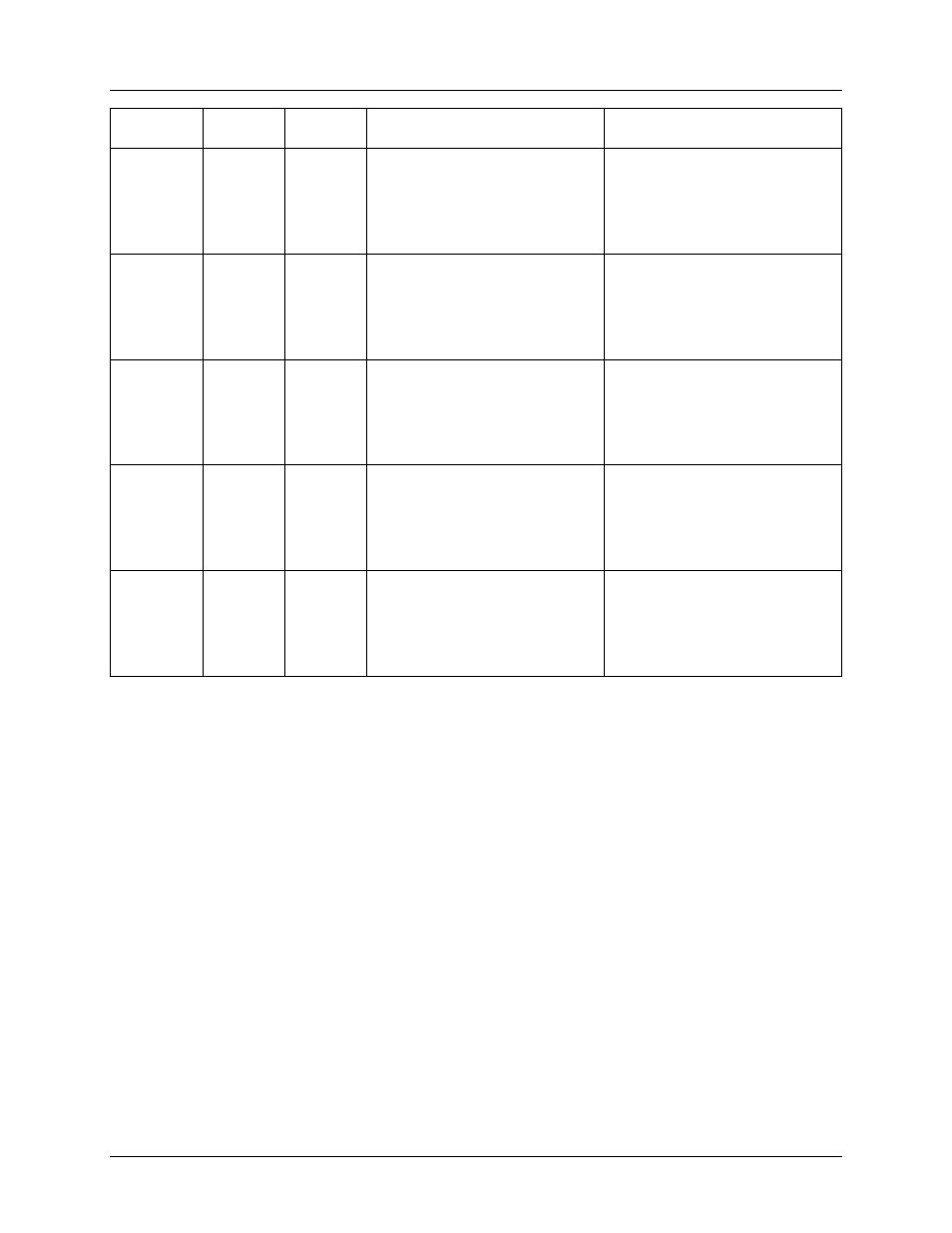 Maxim Integrated 6612_OMU_S2+2_URT_V1_14 User Manual | Page 37 / 58