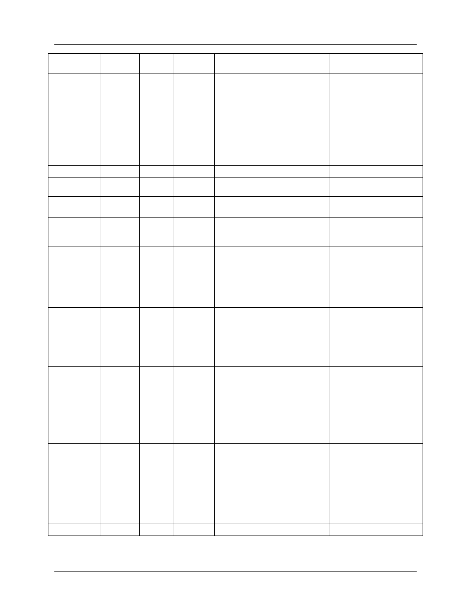 Maxim Integrated 6612_OMU_S2+2_URT_V1_14 User Manual | Page 41 / 58
