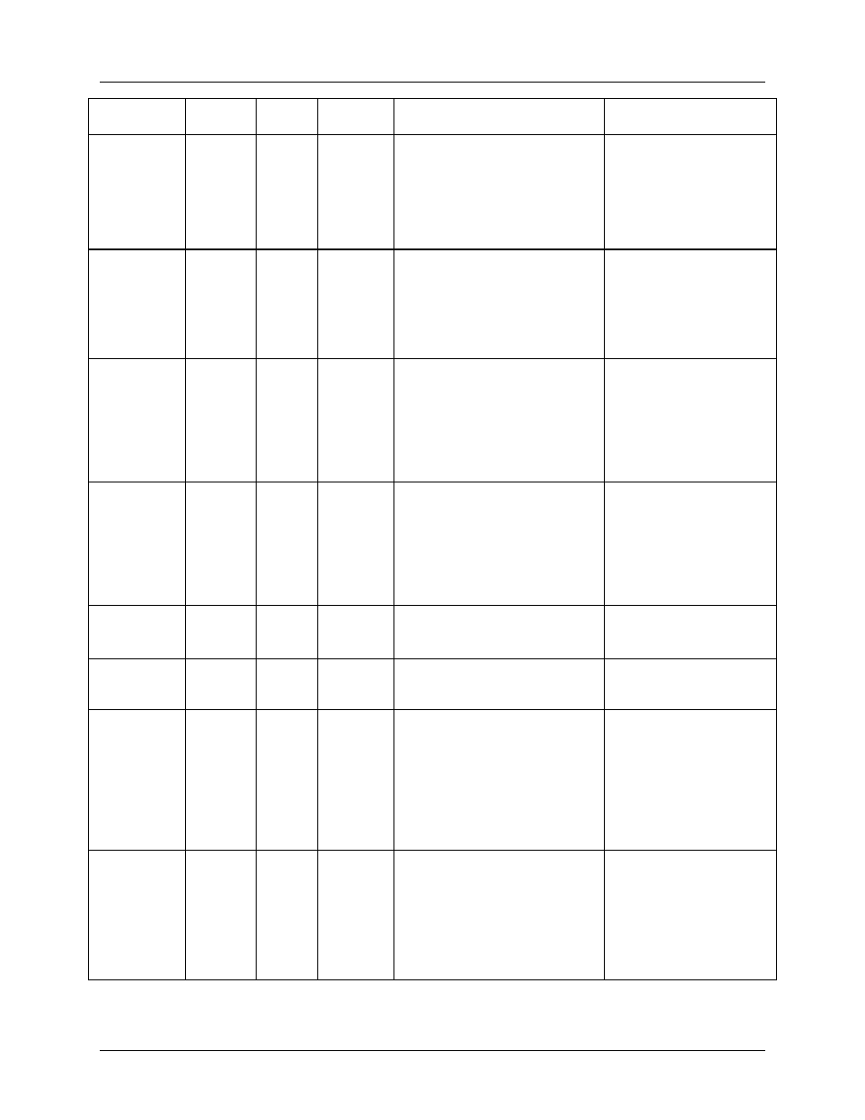 Maxim Integrated 6612_OMU_S2+2_URT_V1_14 User Manual | Page 46 / 58