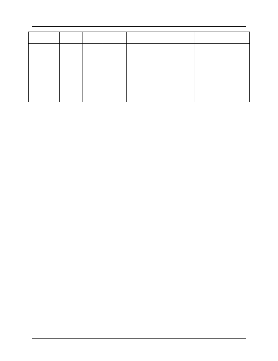 Maxim Integrated 6612_OMU_S2+2_URT_V1_14 User Manual | Page 47 / 58
