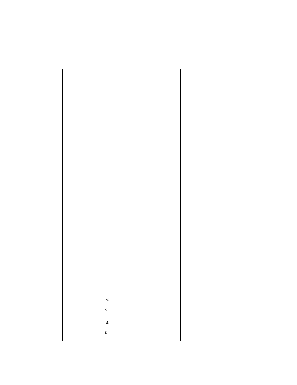 2 ce parameters, Ce parameters, Table 9: ce parameters | Maxim Integrated 6612_OMU_S2+2_URT_V1_14 User Manual | Page 48 / 58
