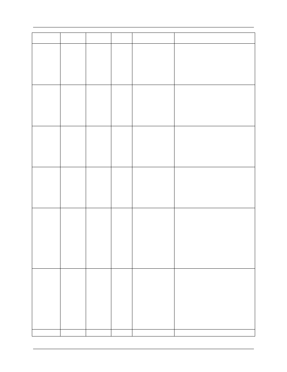 Maxim Integrated 6612_OMU_S2+2_URT_V1_14 User Manual | Page 50 / 58