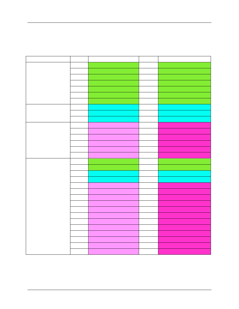 7 address content summary, Address content summary, Table 10: mpu output summary chart | Maxim Integrated 6612_OMU_S2+2_URT_V1_14 User Manual | Page 52 / 58