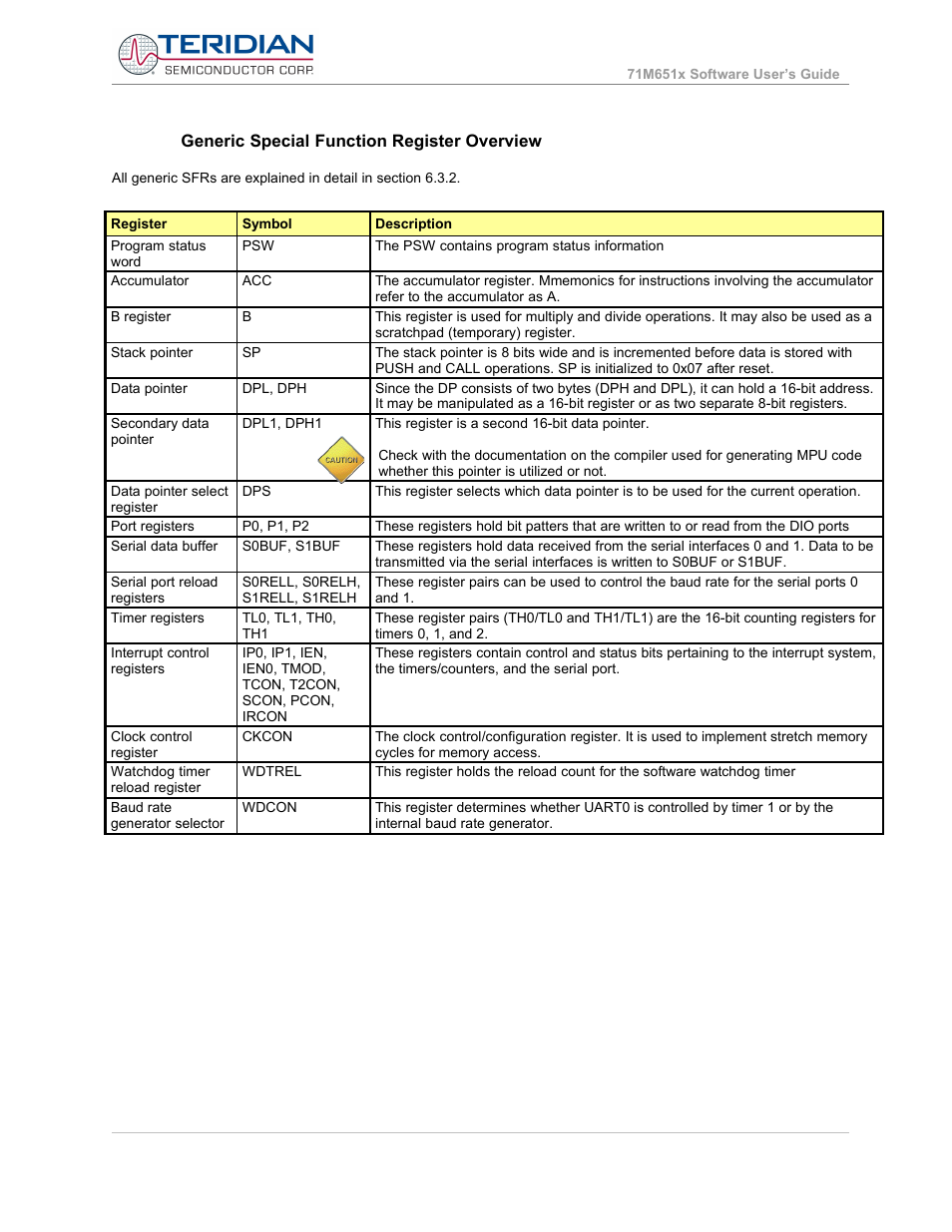 Generic special function register overview | Maxim Integrated 71M6513H Power Meter IC Family Software User Manual | Page 100 / 137