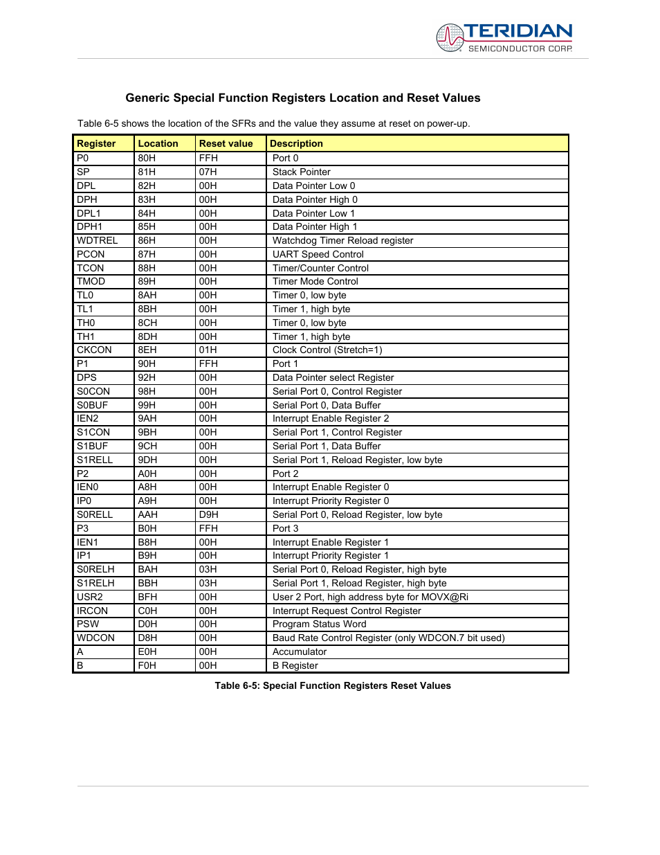 Maxim Integrated 71M6513H Power Meter IC Family Software User Manual | Page 101 / 137