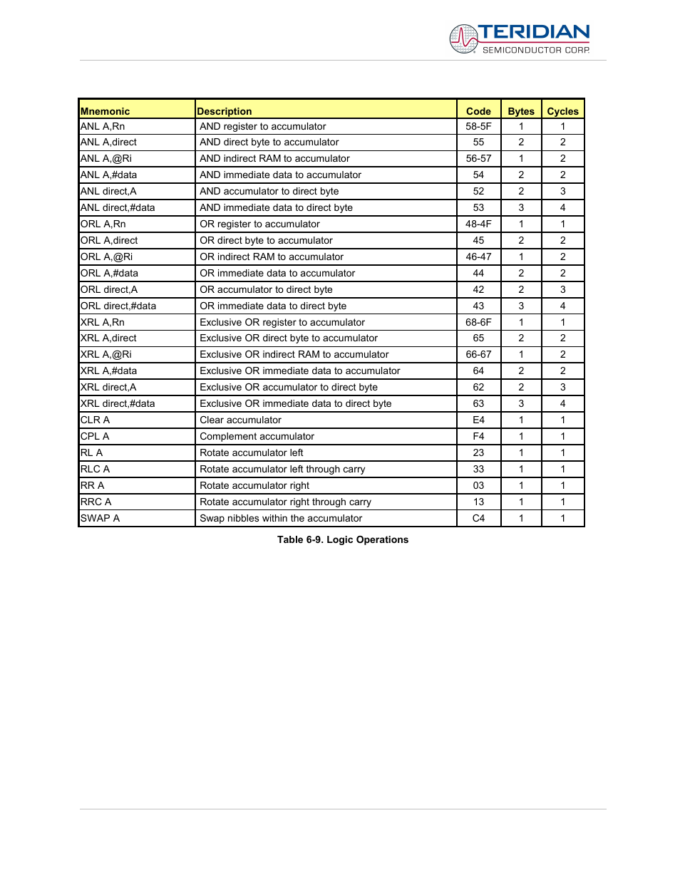 Maxim Integrated 71M6513H Power Meter IC Family Software User Manual | Page 105 / 137