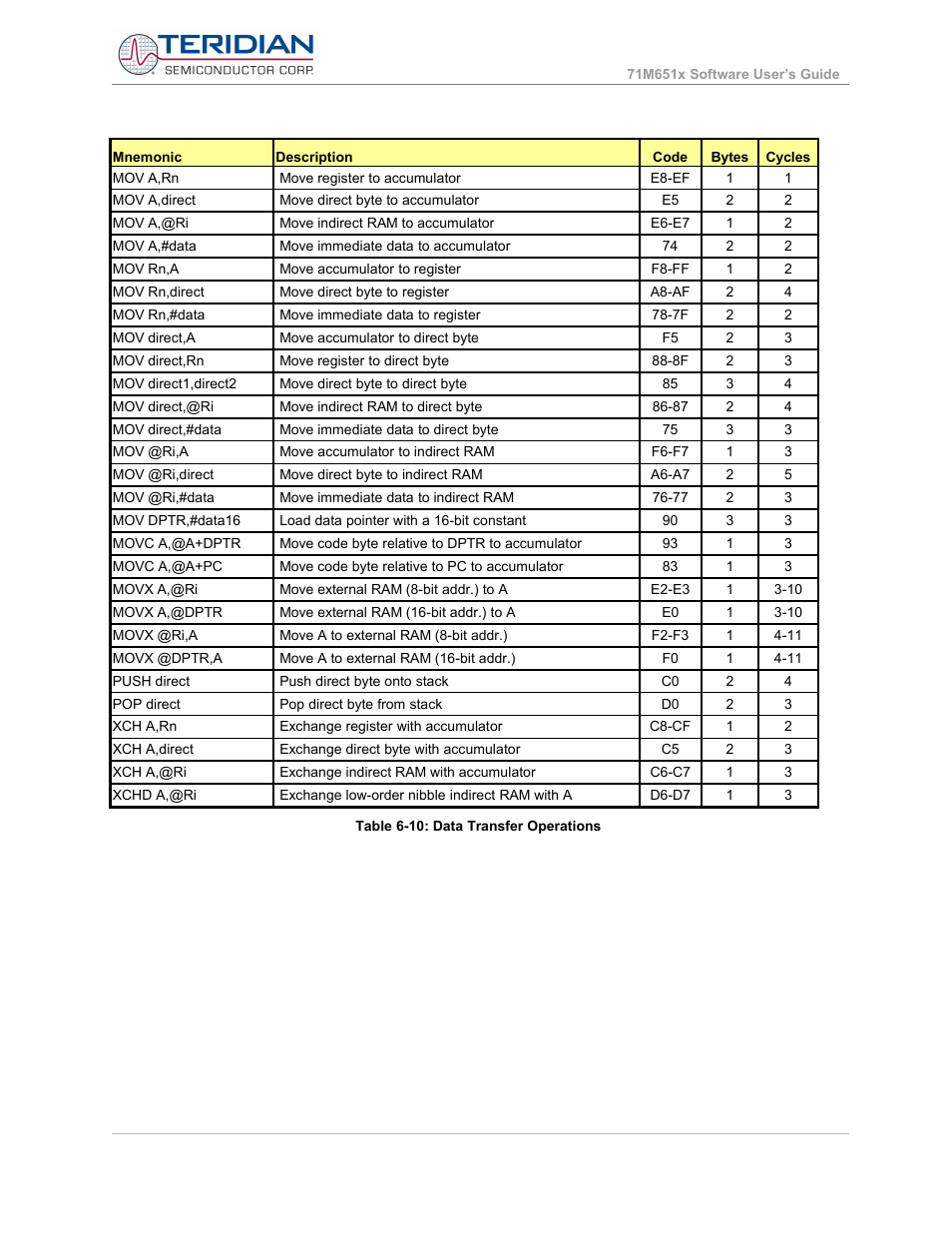 Maxim Integrated 71M6513H Power Meter IC Family Software User Manual | Page 106 / 137