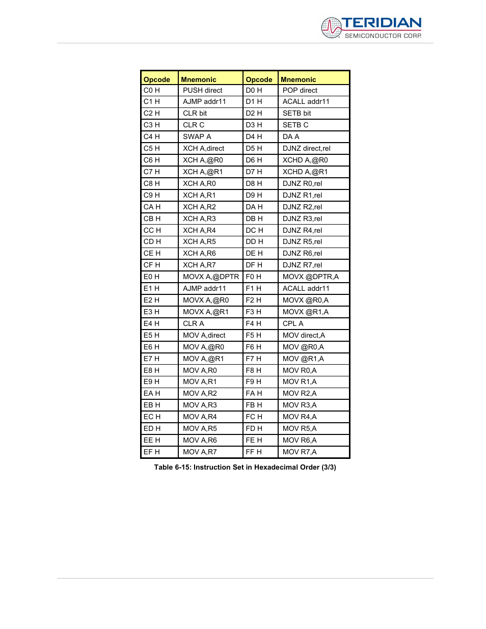 Maxim Integrated 71M6513H Power Meter IC Family Software User Manual | Page 111 / 137