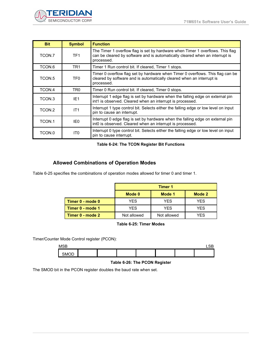 Allowed combinations of operation modes | Maxim Integrated 71M6513H Power Meter IC Family Software User Manual | Page 118 / 137