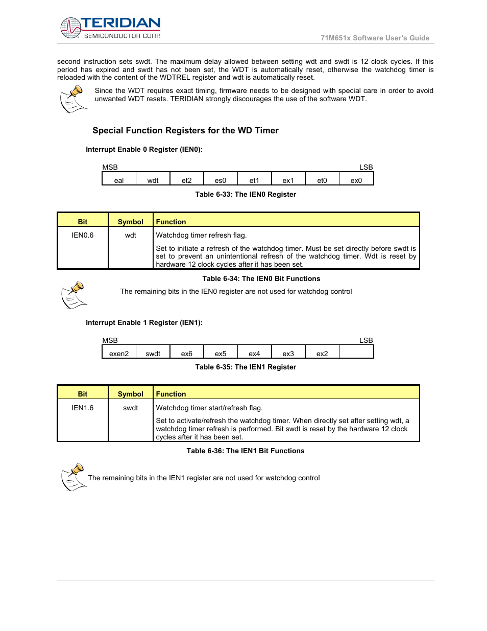 Special function registers for the wd timer | Maxim Integrated 71M6513H Power Meter IC Family Software User Manual | Page 124 / 137