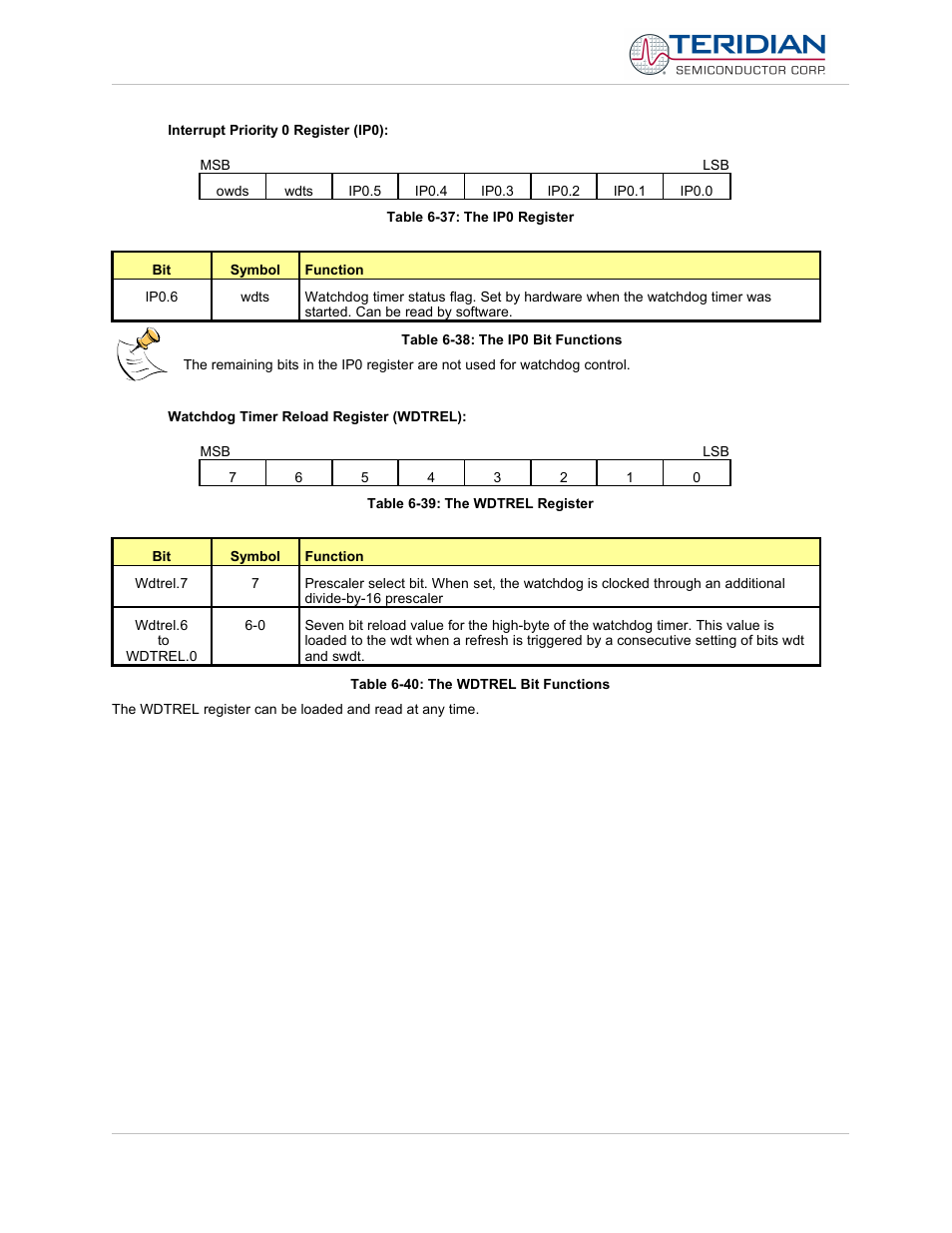 Maxim Integrated 71M6513H Power Meter IC Family Software User Manual | Page 125 / 137