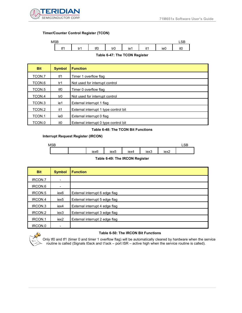 Maxim Integrated 71M6513H Power Meter IC Family Software User Manual | Page 128 / 137