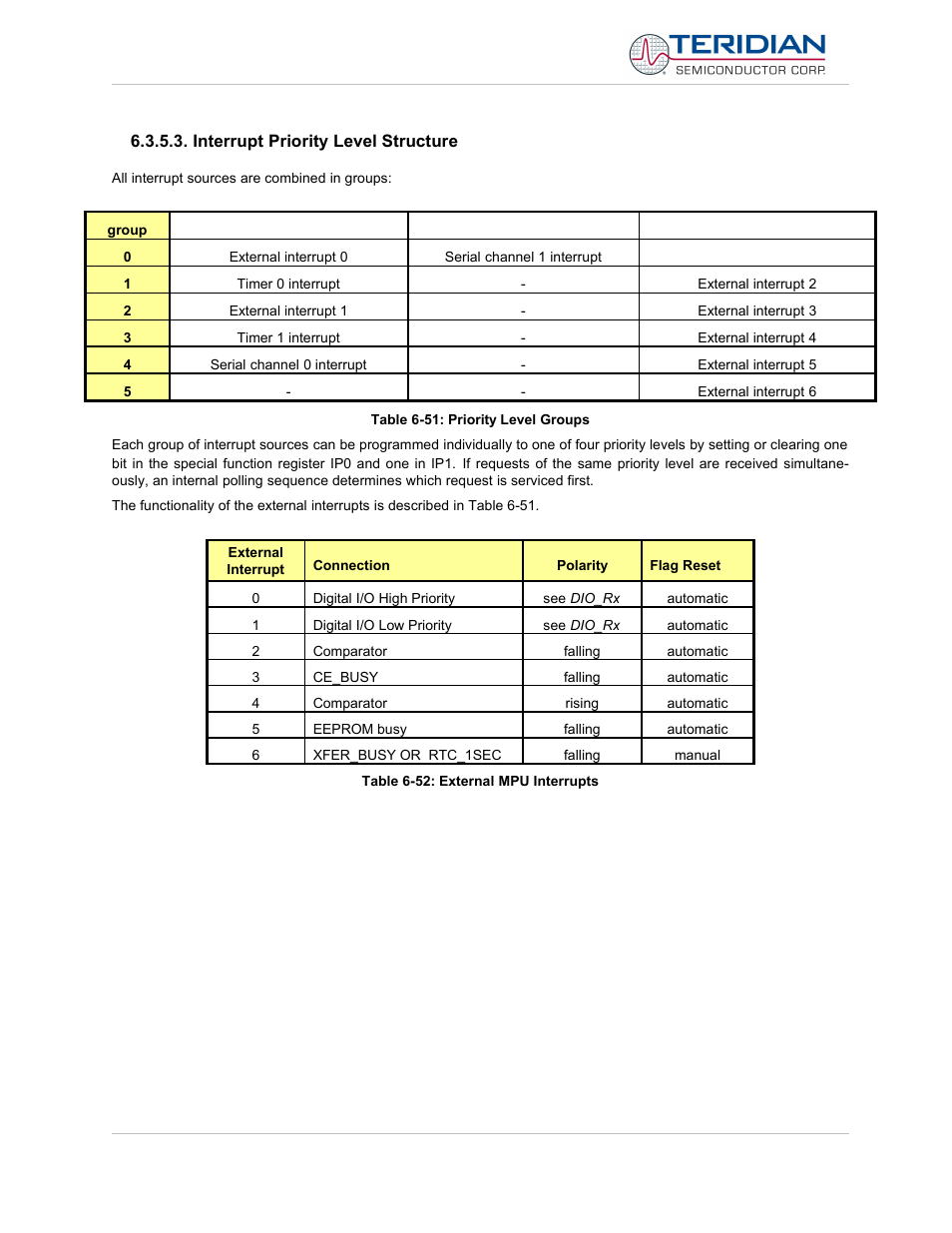 Interrupt priority level structure | Maxim Integrated 71M6513H Power Meter IC Family Software User Manual | Page 129 / 137