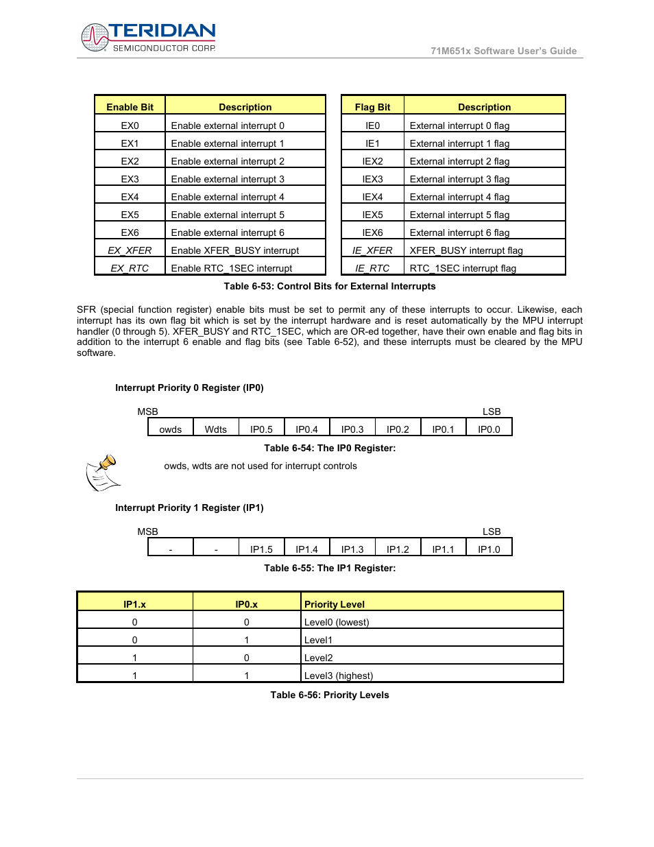 Maxim Integrated 71M6513H Power Meter IC Family Software User Manual | Page 130 / 137