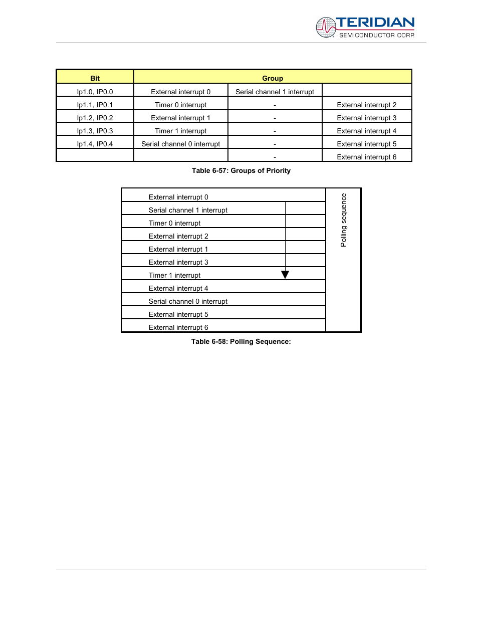 Maxim Integrated 71M6513H Power Meter IC Family Software User Manual | Page 131 / 137
