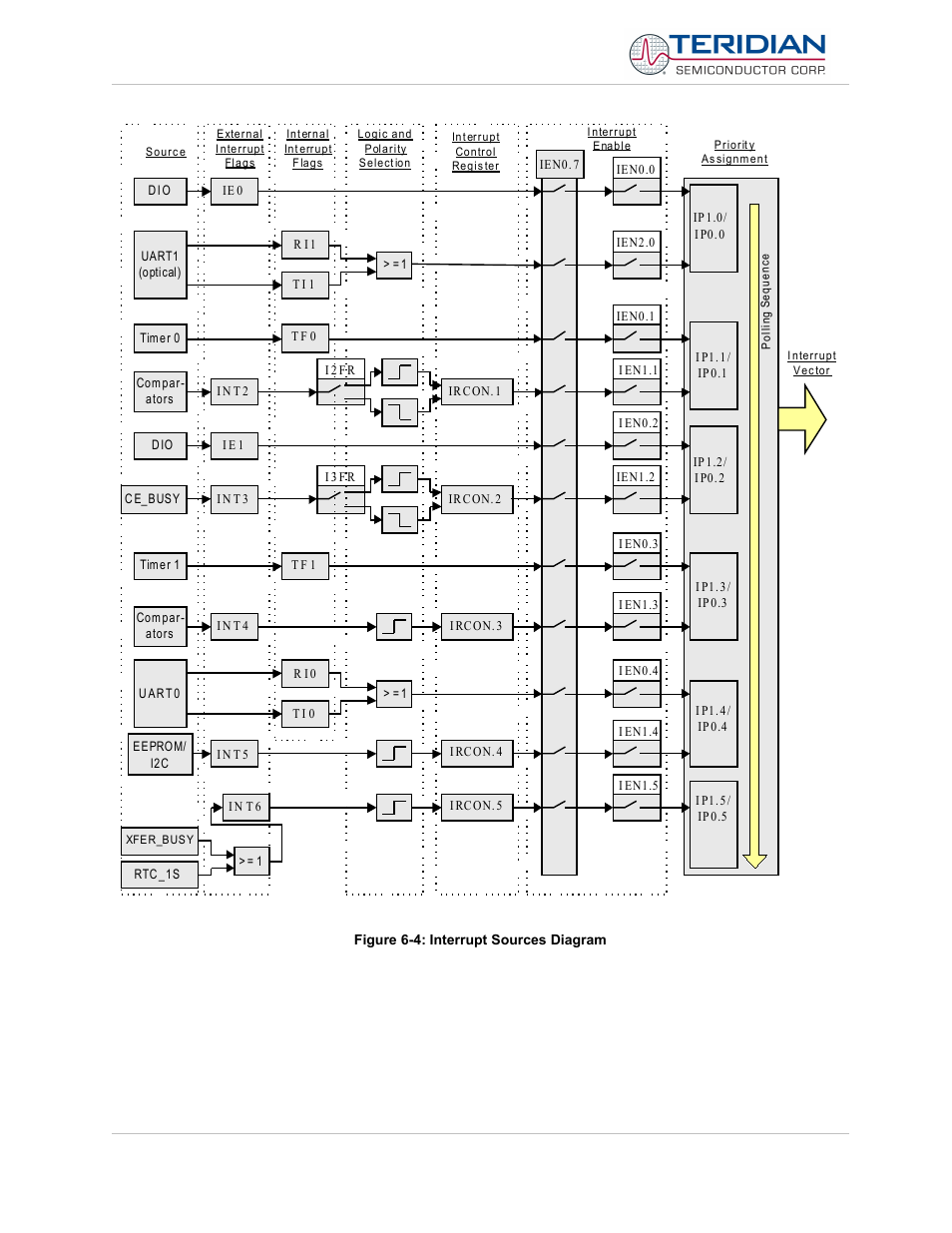 Maxim Integrated 71M6513H Power Meter IC Family Software User Manual | Page 133 / 137
