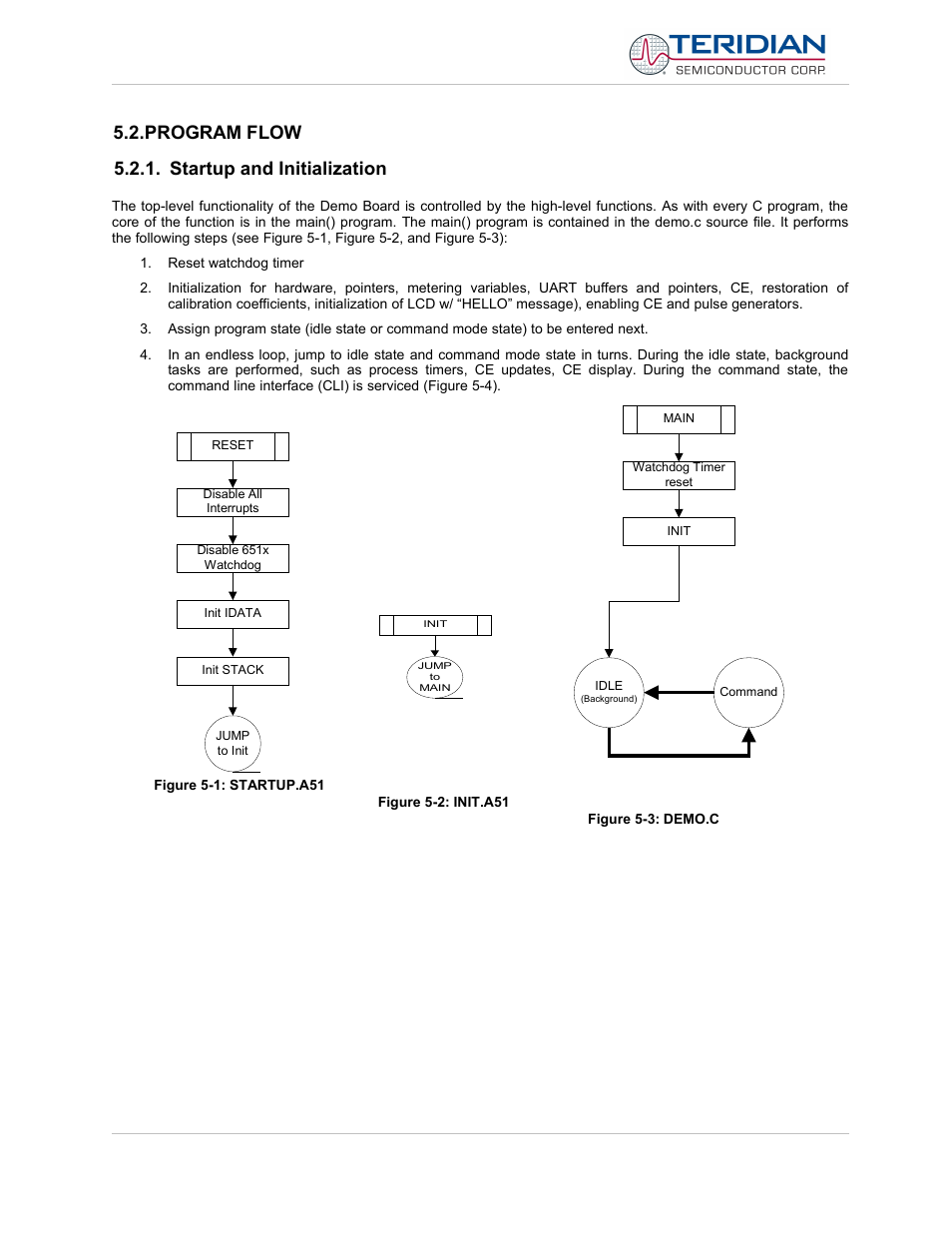 Program flow, Startup and initialization, Program flow 5.2.1. startup and initialization | Maxim Integrated 71M6513H Power Meter IC Family Software User Manual | Page 45 / 137
