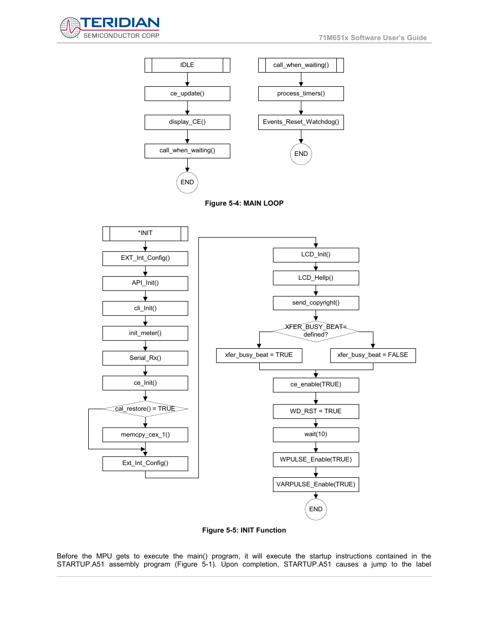 Figure 5-4) | Maxim Integrated 71M6513H Power Meter IC Family Software User Manual | Page 46 / 137