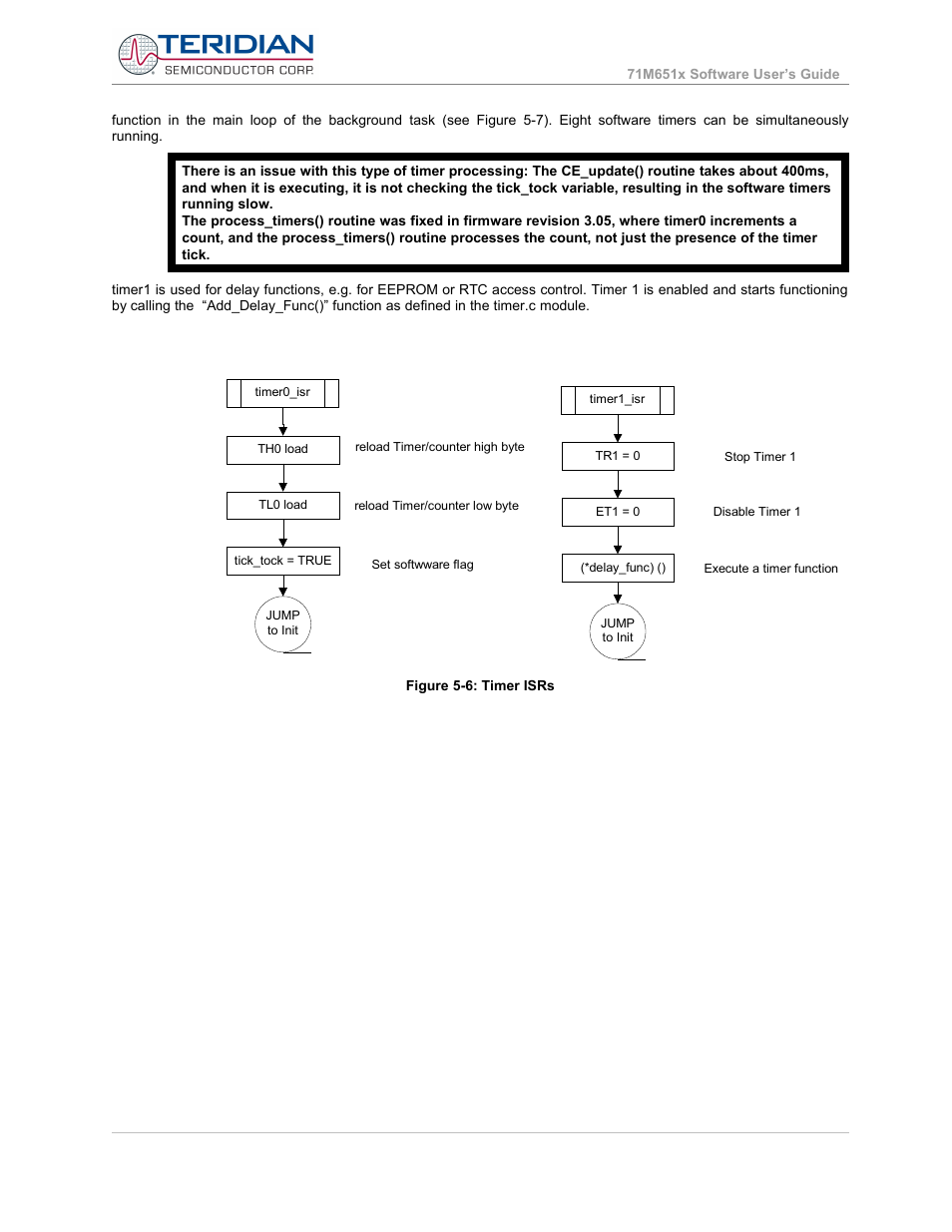 Maxim Integrated 71M6513H Power Meter IC Family Software User Manual | Page 48 / 137