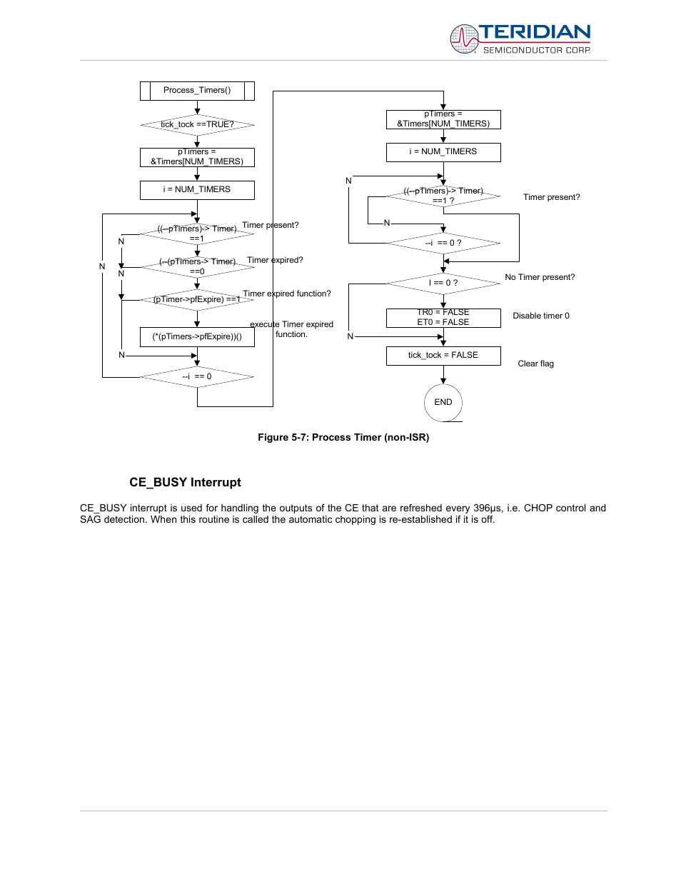 Ce_busy interrupt | Maxim Integrated 71M6513H Power Meter IC Family Software User Manual | Page 49 / 137