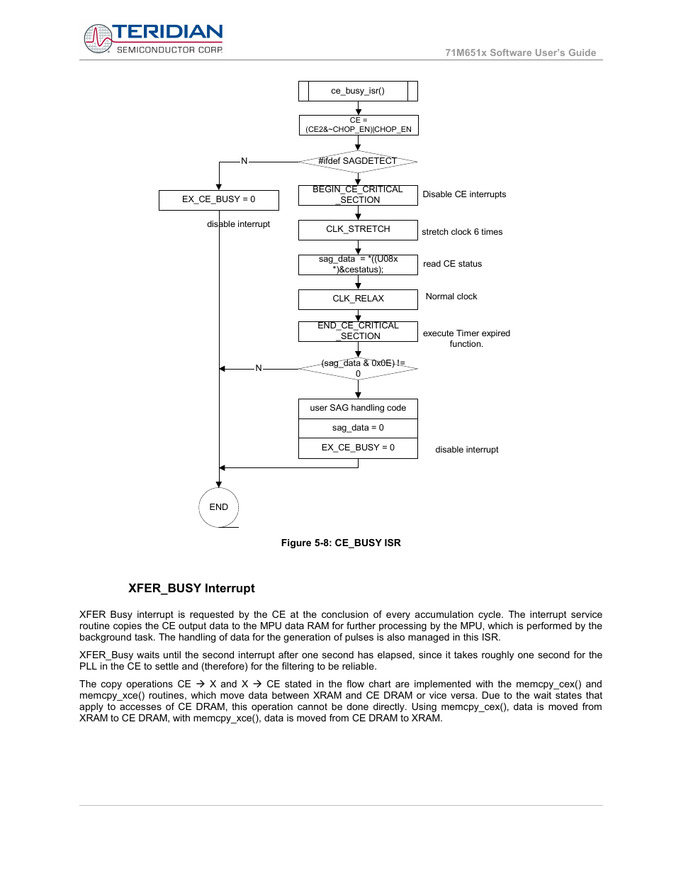 Xfer_busy interrupt | Maxim Integrated 71M6513H Power Meter IC Family Software User Manual | Page 50 / 137