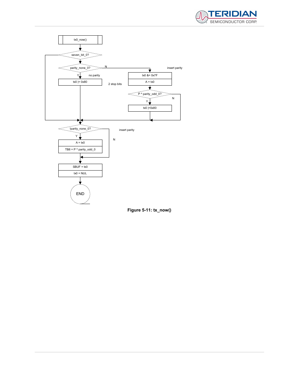 Maxim Integrated 71M6513H Power Meter IC Family Software User Manual | Page 53 / 137