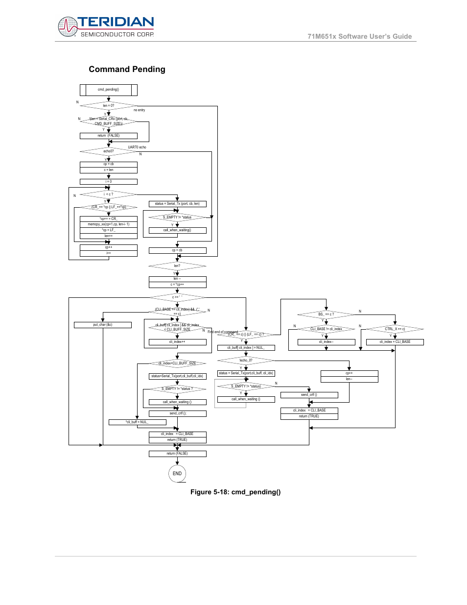 Command pending, Teridian proprietary | Maxim Integrated 71M6513H Power Meter IC Family Software User Manual | Page 60 / 137