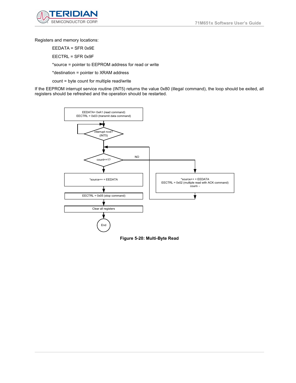 Maxim Integrated 71M6513H Power Meter IC Family Software User Manual | Page 62 / 137