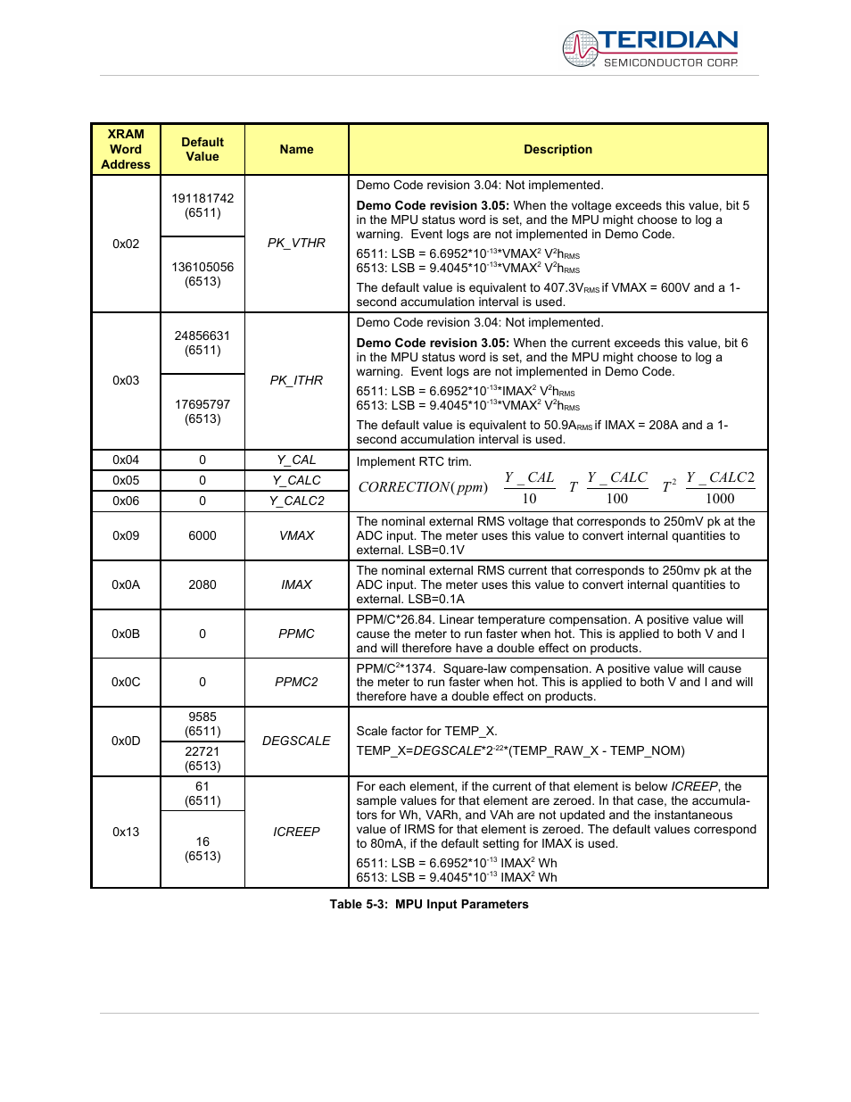 Maxim Integrated 71M6513H Power Meter IC Family Software User Manual | Page 71 / 137