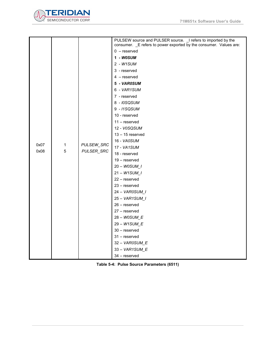 Maxim Integrated 71M6513H Power Meter IC Family Software User Manual | Page 72 / 137