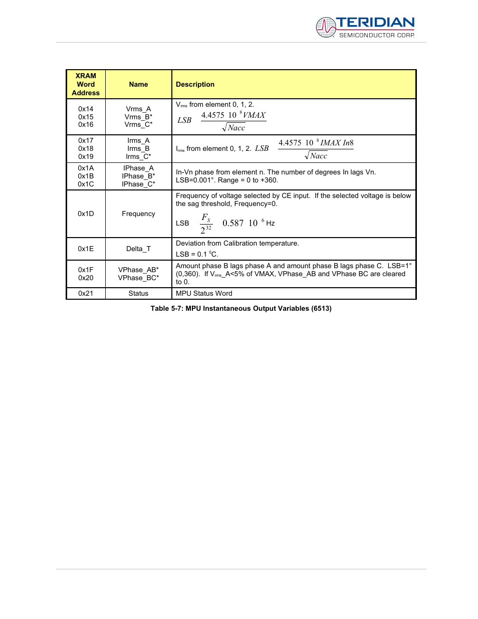 Maxim Integrated 71M6513H Power Meter IC Family Software User Manual | Page 75 / 137