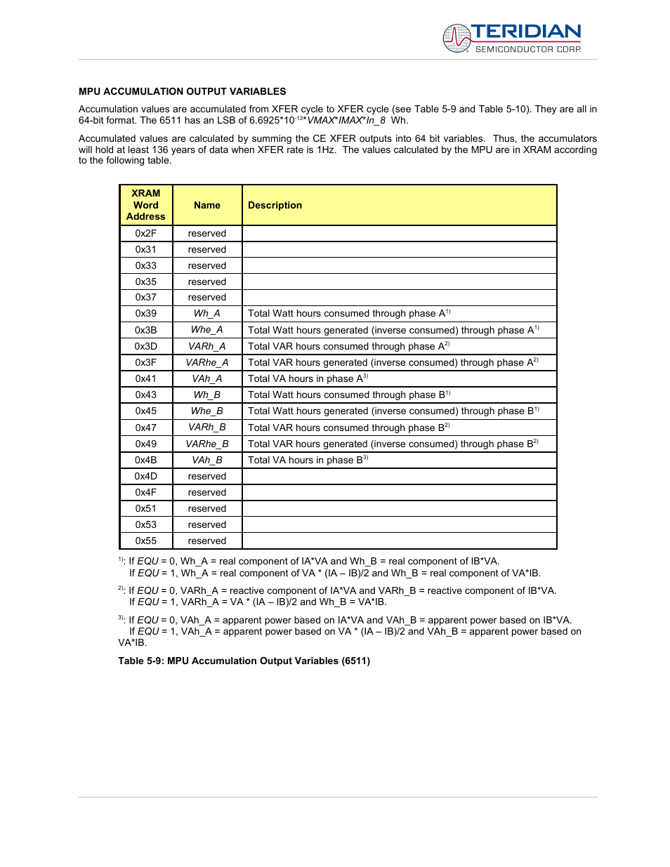 Maxim Integrated 71M6513H Power Meter IC Family Software User Manual | Page 77 / 137