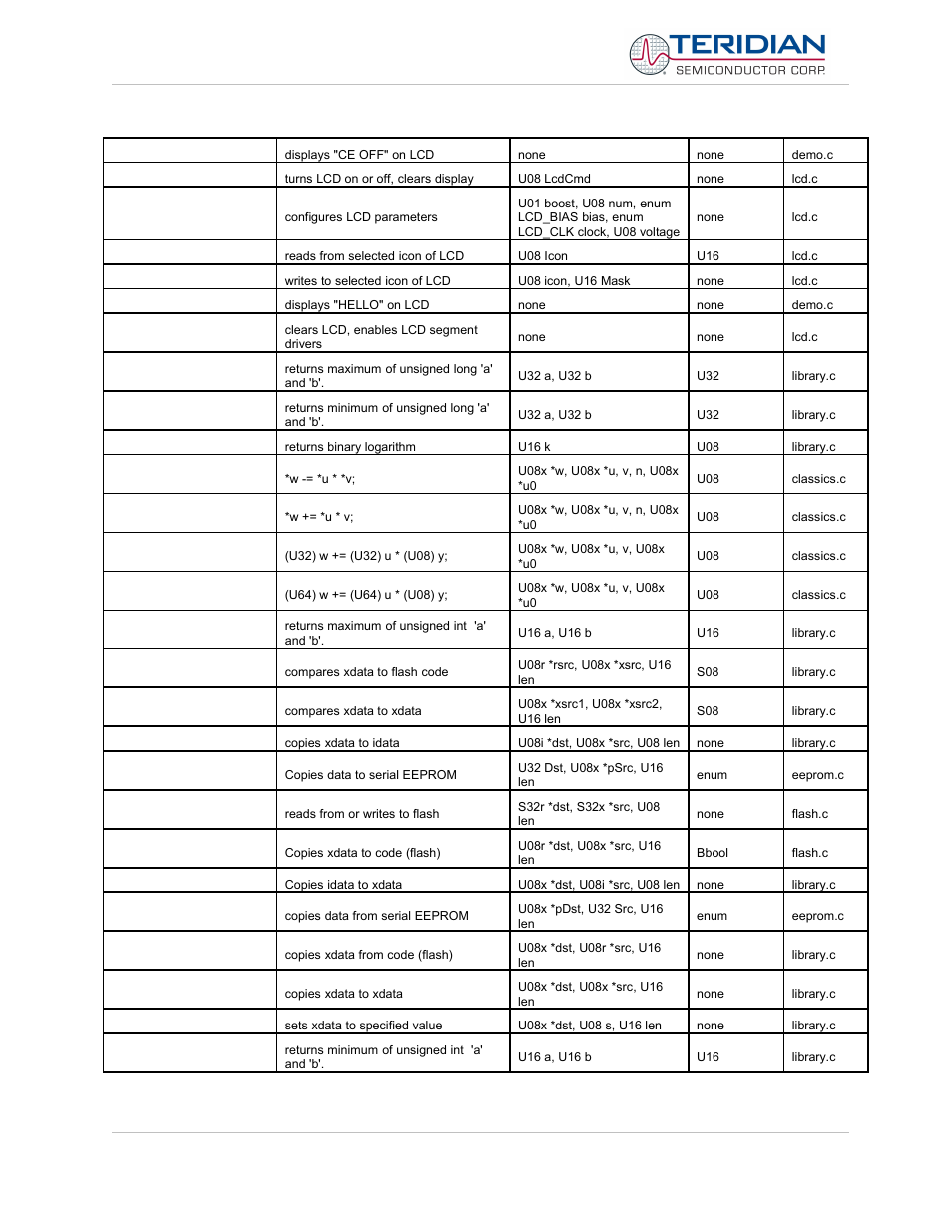 Maxim Integrated 71M6513H Power Meter IC Family Software User Manual | Page 87 / 137