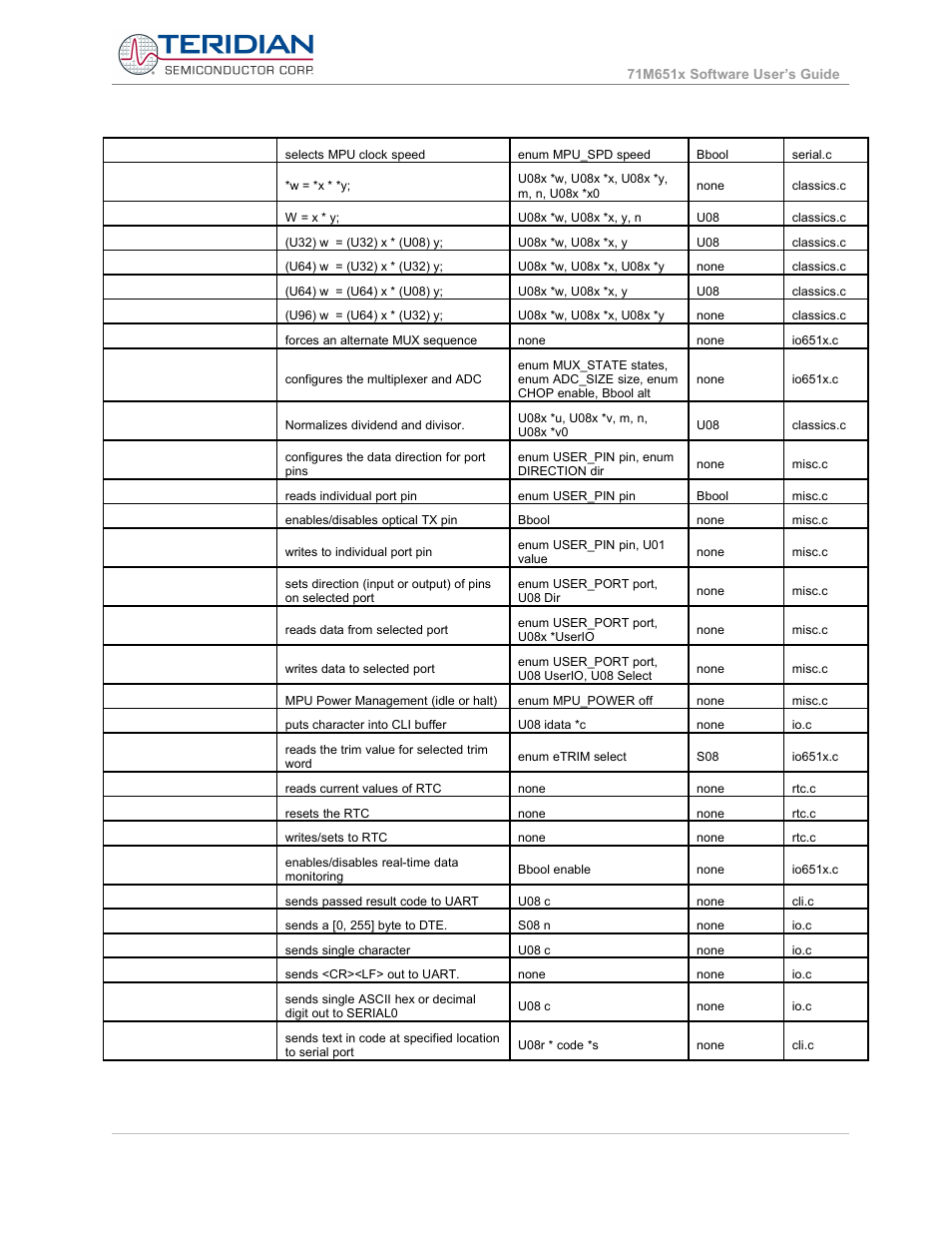 Maxim Integrated 71M6513H Power Meter IC Family Software User Manual | Page 88 / 137