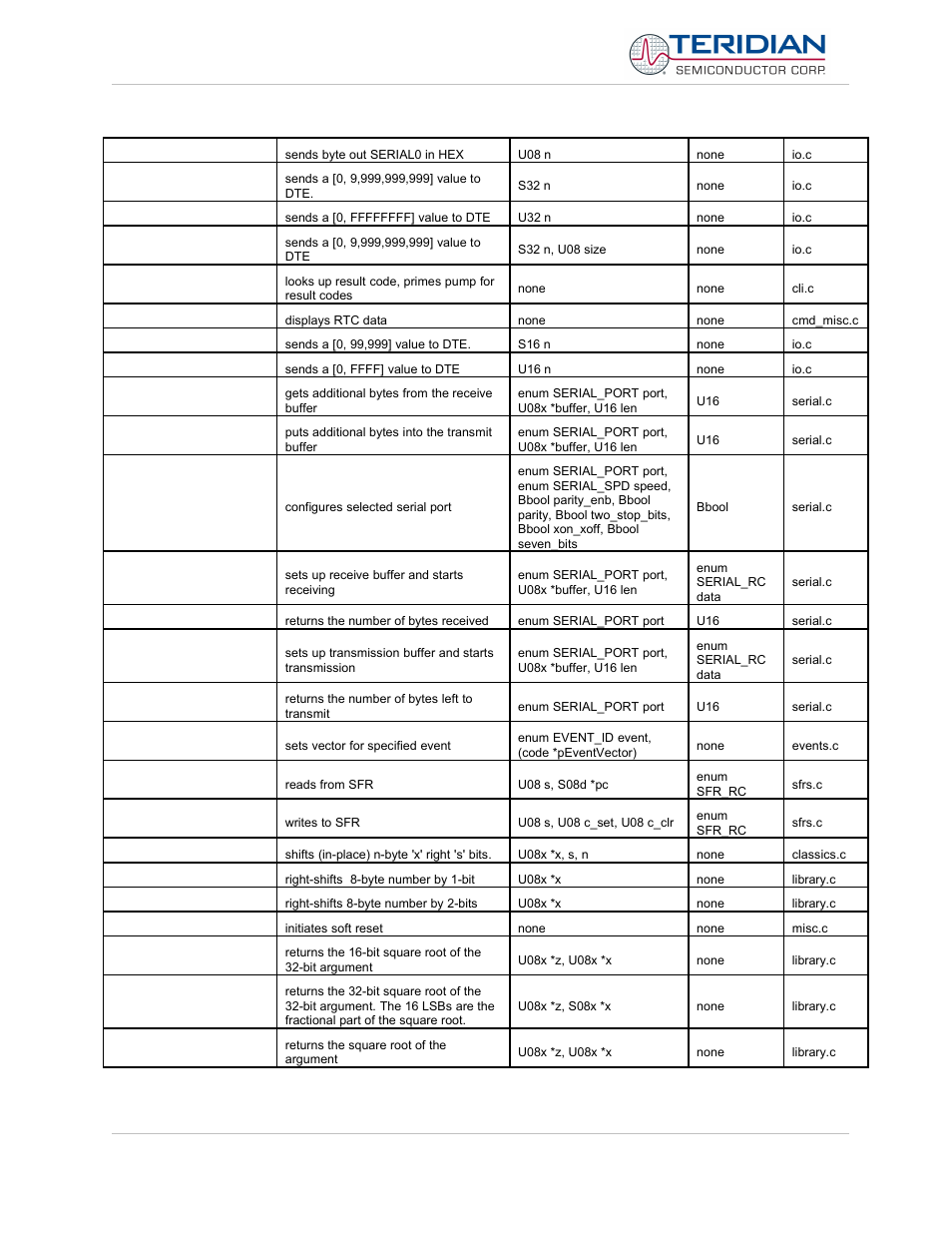 Maxim Integrated 71M6513H Power Meter IC Family Software User Manual | Page 89 / 137