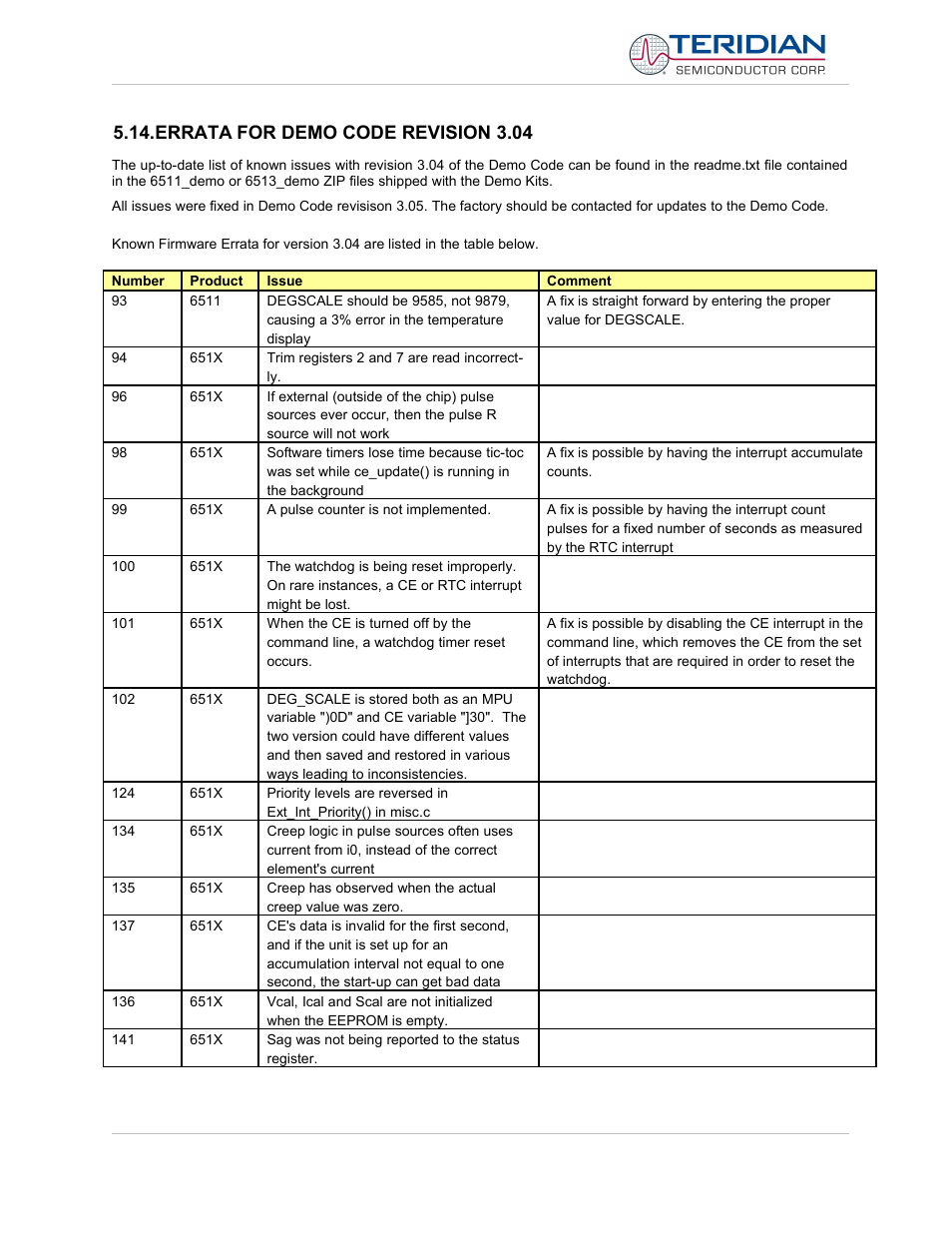 Errata for demo code revision 3.04 | Maxim Integrated 71M6513H Power Meter IC Family Software User Manual | Page 91 / 137