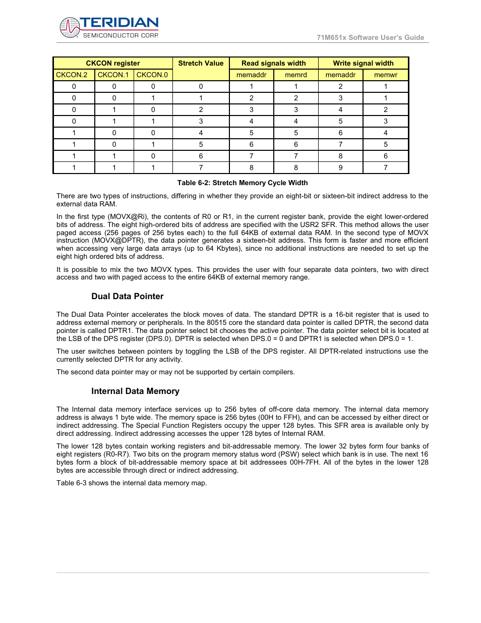 Dual data pointer, Internal data memory | Maxim Integrated 71M6513H Power Meter IC Family Software User Manual | Page 98 / 137