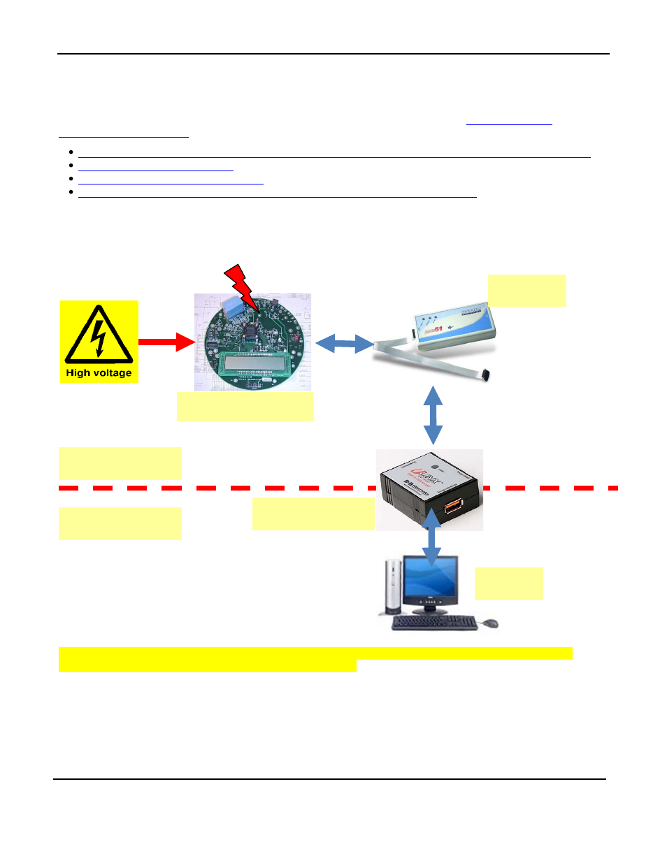 Additional safety measures | Maxim Integrated 71M65xx ADM51 ICE Safety Notice User Manual | Page 2 / 2