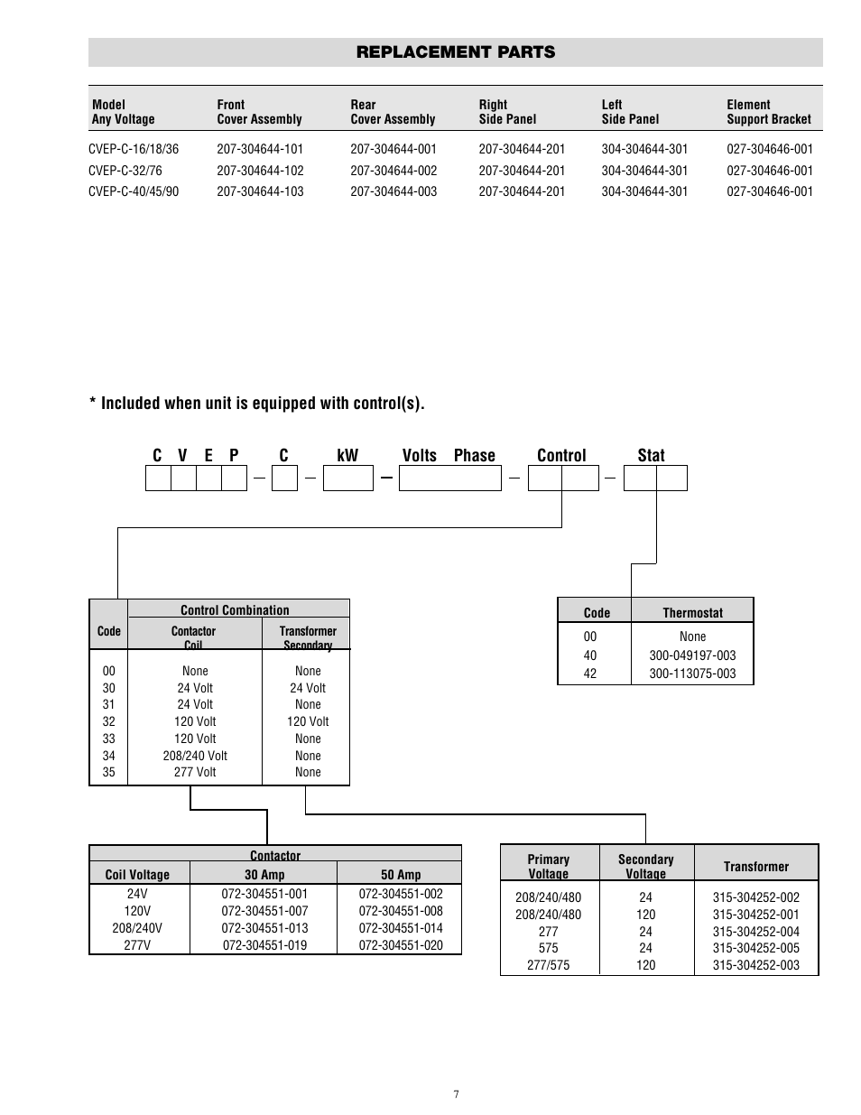 Chromalox CVEP-C User Manual | Page 7 / 8