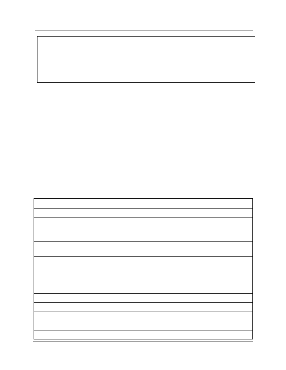 Maxim Integrated 78Q8430 Linux Driver ARM Platform User Manual | Page 18 / 22