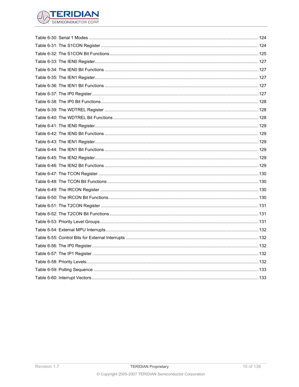 Maxim Integrated 71M6521BE Energy Meter IC Family Software User Manual | Page 10 / 138