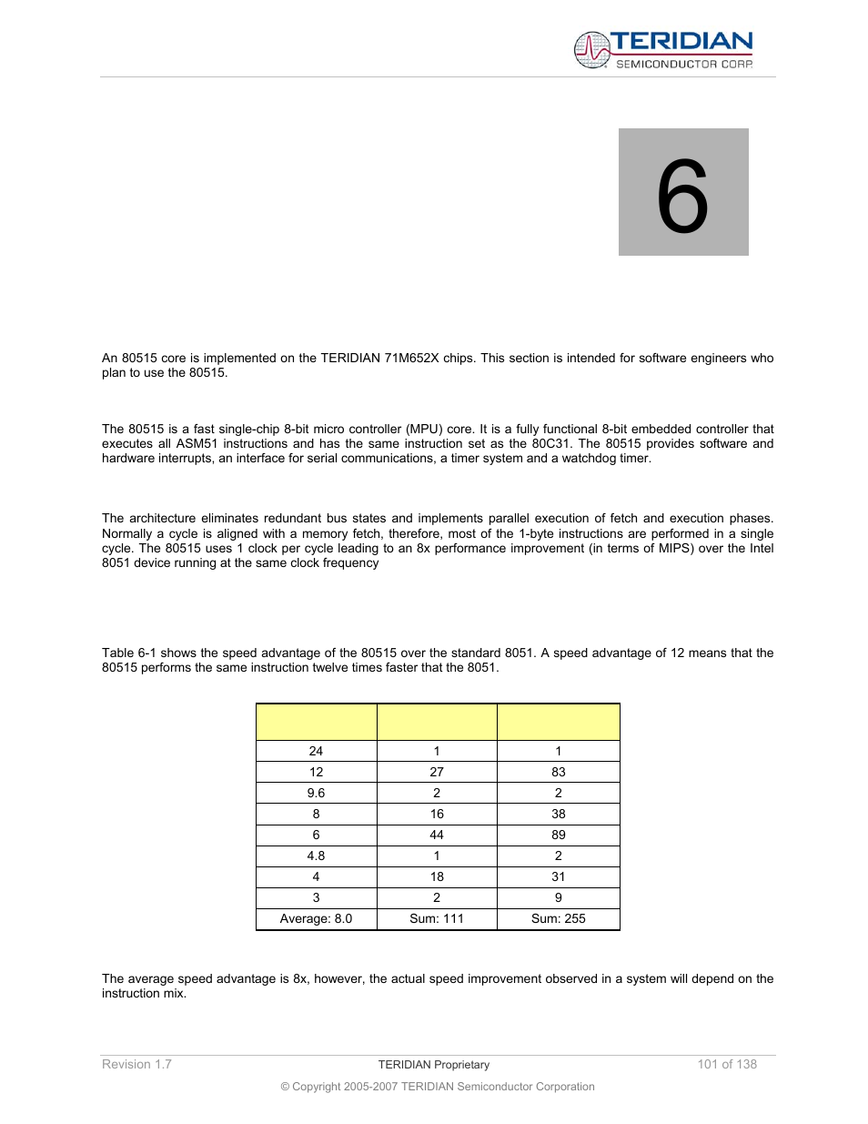 80515 mpu reference, 1 80515 overview, 1 80515 performance | 80515 mpu ref, 80515 overview, 80515 performance | Maxim Integrated 71M6521BE Energy Meter IC Family Software User Manual | Page 101 / 138