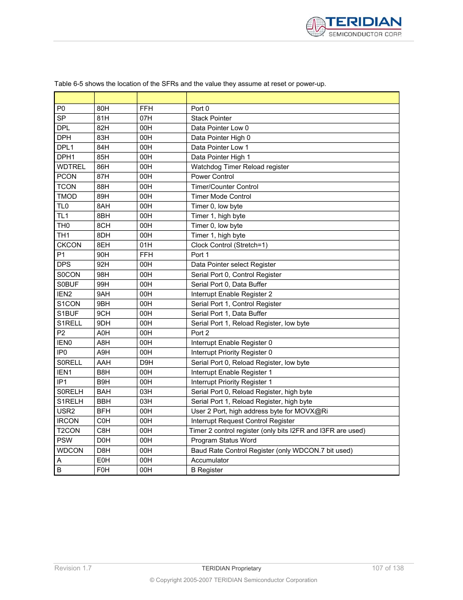 Maxim Integrated 71M6521BE Energy Meter IC Family Software User Manual | Page 107 / 138