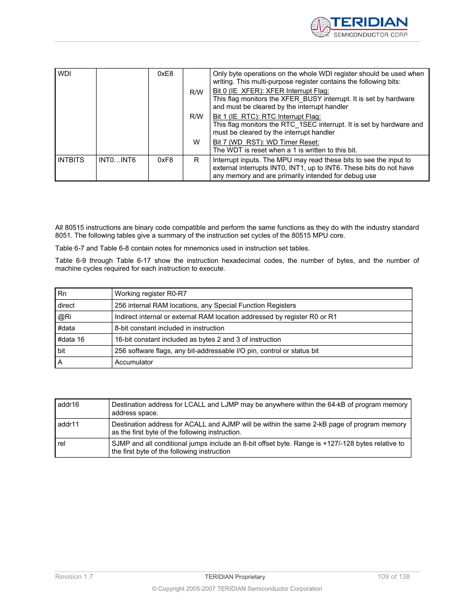 2 the 80515 instruction set, The 80515 instruction set | Maxim Integrated 71M6521BE Energy Meter IC Family Software User Manual | Page 109 / 138