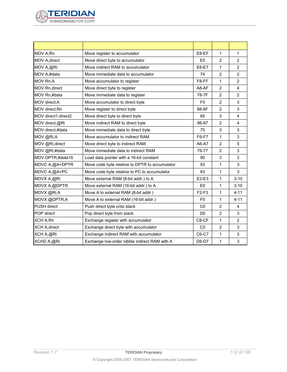 Maxim Integrated 71M6521BE Energy Meter IC Family Software User Manual | Page 112 / 138