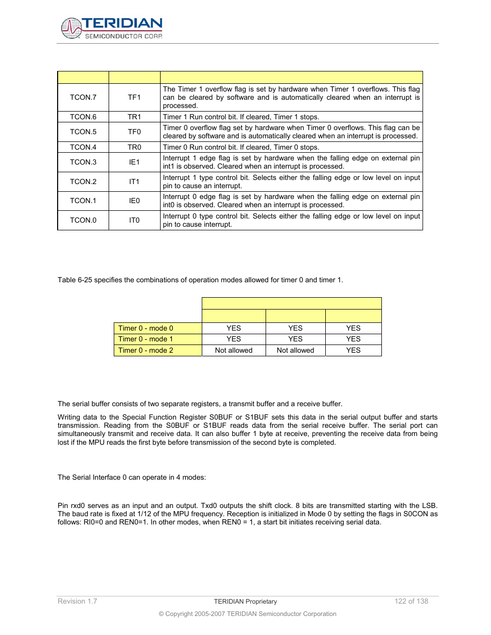 1 allowed combinations of operation modes, 3 serial interface 0 and 1, Serial interface 0 modes | Allowed combinations of operation modes, Serial interface 0 and 1 | Maxim Integrated 71M6521BE Energy Meter IC Family Software User Manual | Page 122 / 138