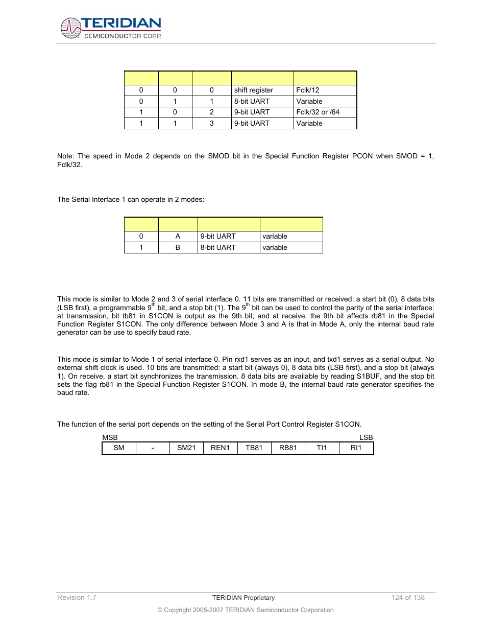 Serial interface 1 modes | Maxim Integrated 71M6521BE Energy Meter IC Family Software User Manual | Page 124 / 138