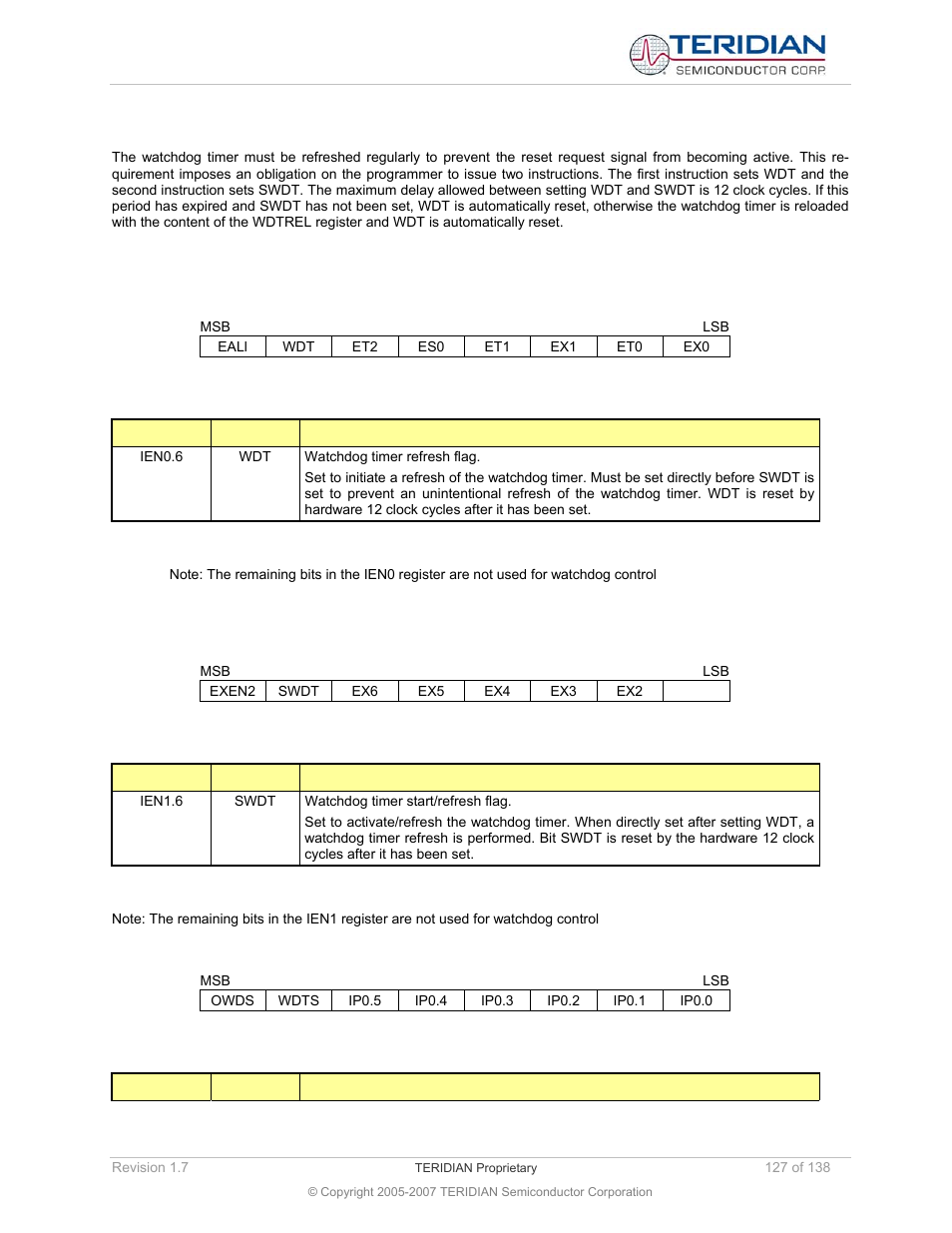 Refreshing the wd timer, Special function registers for the wd timer, Interrupt enable 0 register (ien0) | Interrupt enable 1 register (ien1), Interrupt priority 0 register (ip0) | Maxim Integrated 71M6521BE Energy Meter IC Family Software User Manual | Page 127 / 138