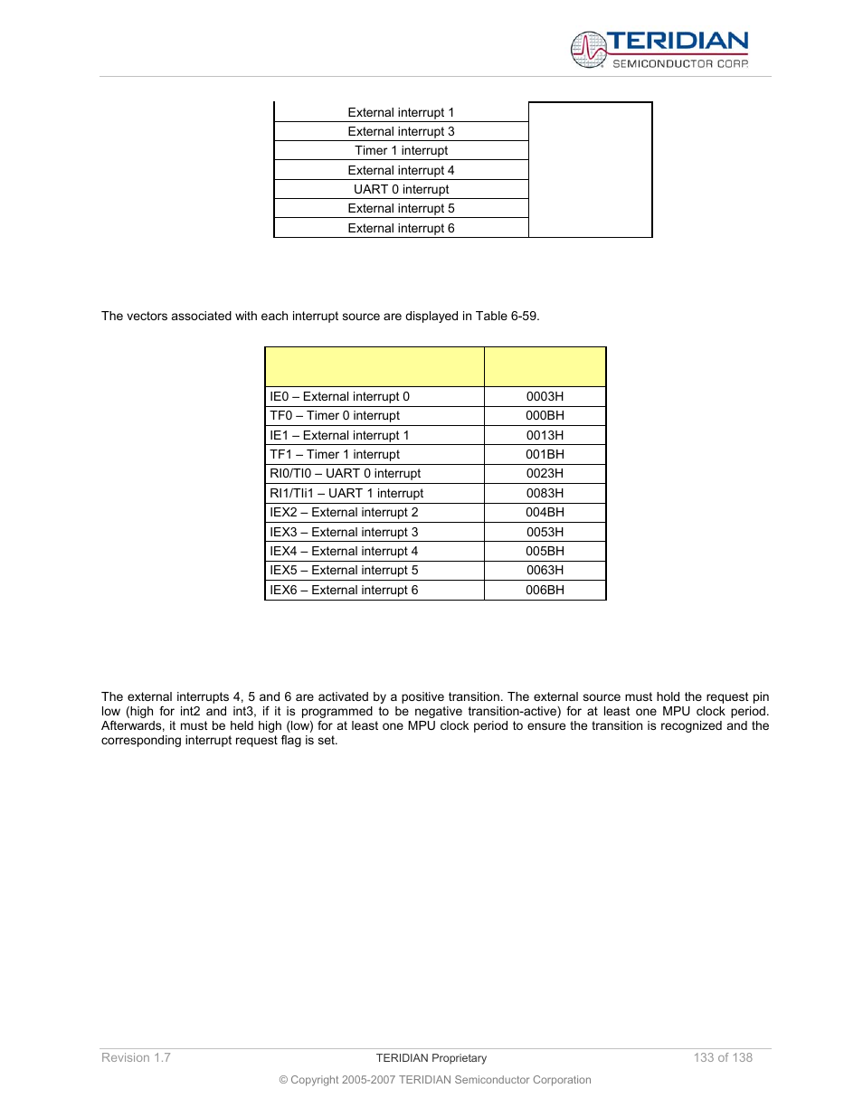 5 interrupt sources and vectors, External interrupt edge detect, Interrupt sources and vectors | Maxim Integrated 71M6521BE Energy Meter IC Family Software User Manual | Page 133 / 138