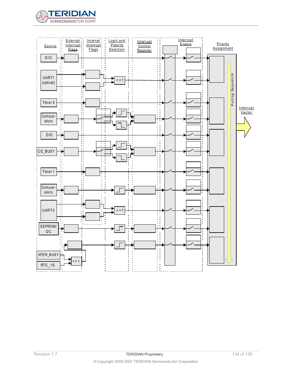 Maxim Integrated 71M6521BE Energy Meter IC Family Software User Manual | Page 134 / 138